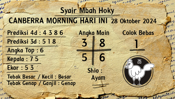 Prediksi Canberra Morning