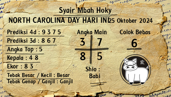 Prediksi North Carolina Day