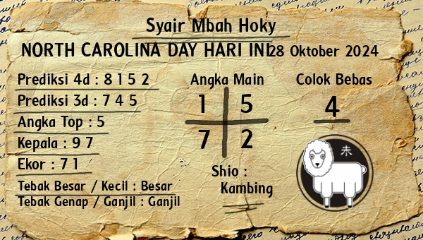 Prediksi North Carolina Day