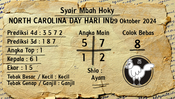 Prediksi North Carolina Day