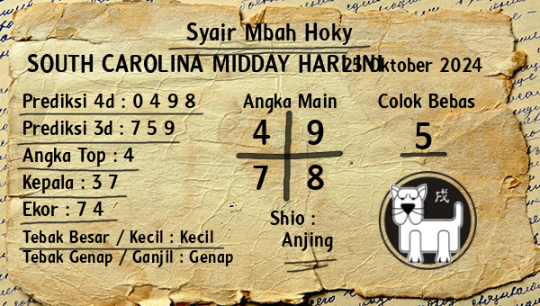 Prediksi South Carolina Midday